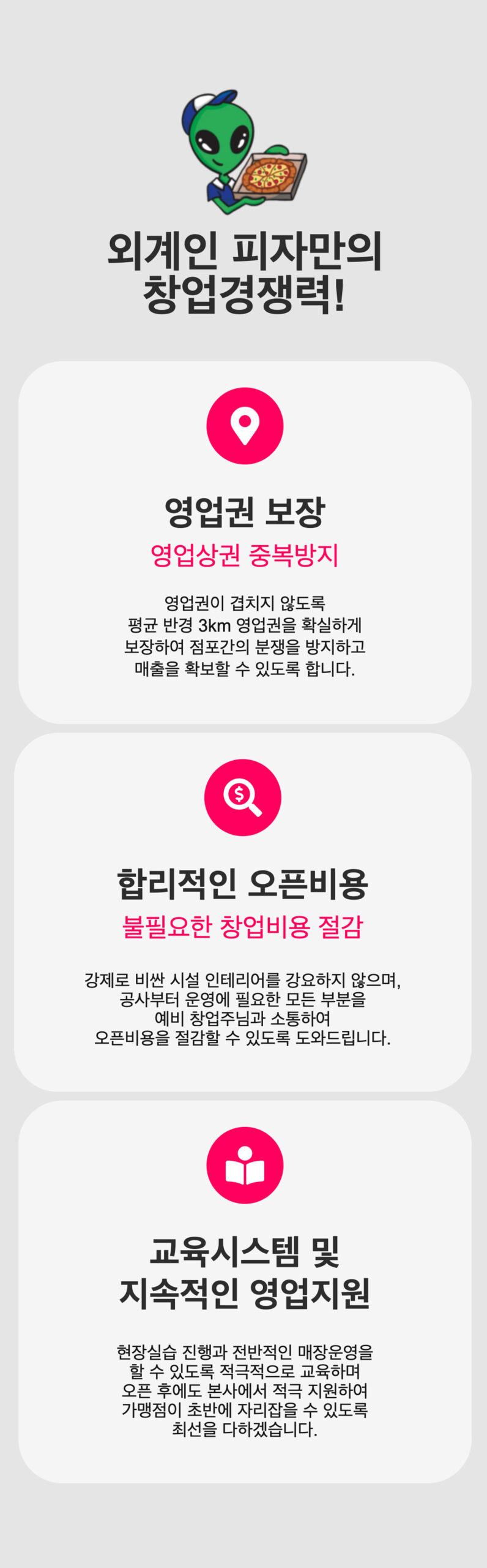 창업경쟁력01-1